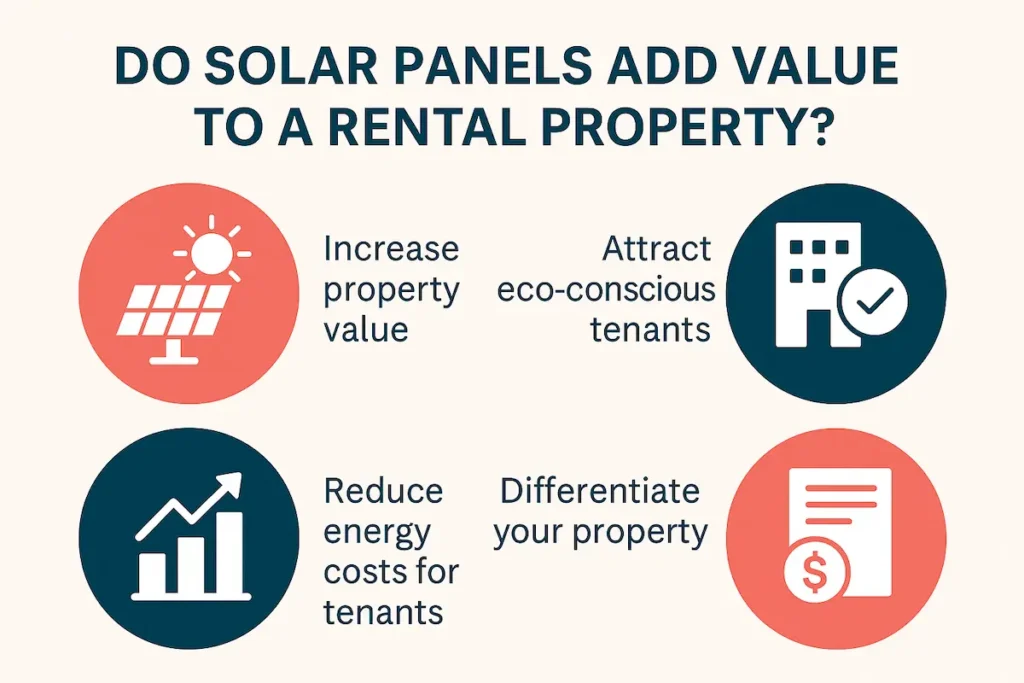 solar panels adding value to rental property infographic