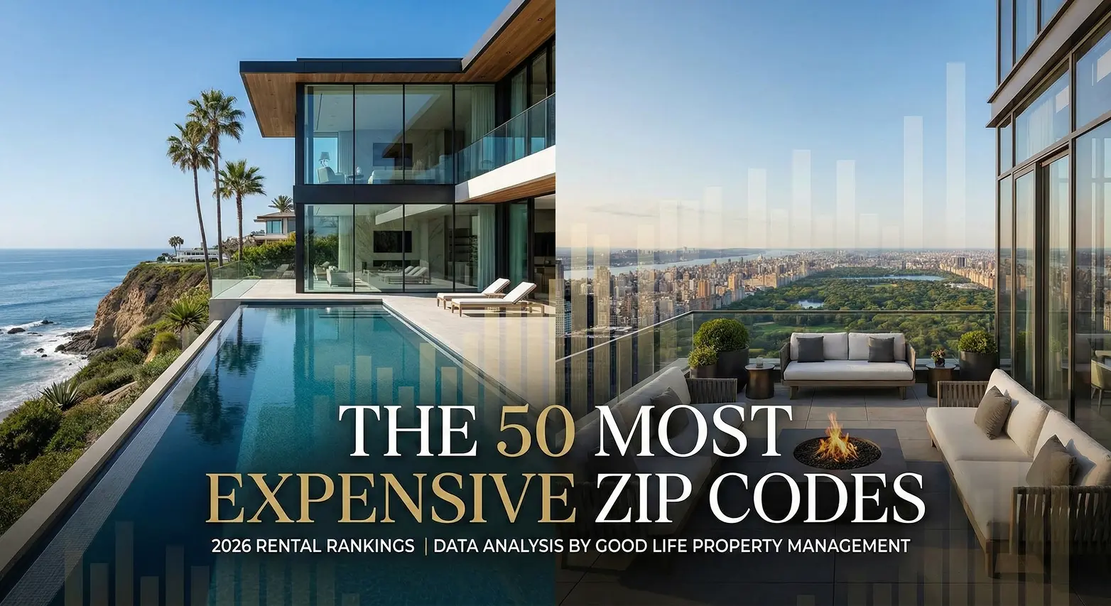 The 50 Most Expensive Zip Codes for Renters in America (2026 Rankings)